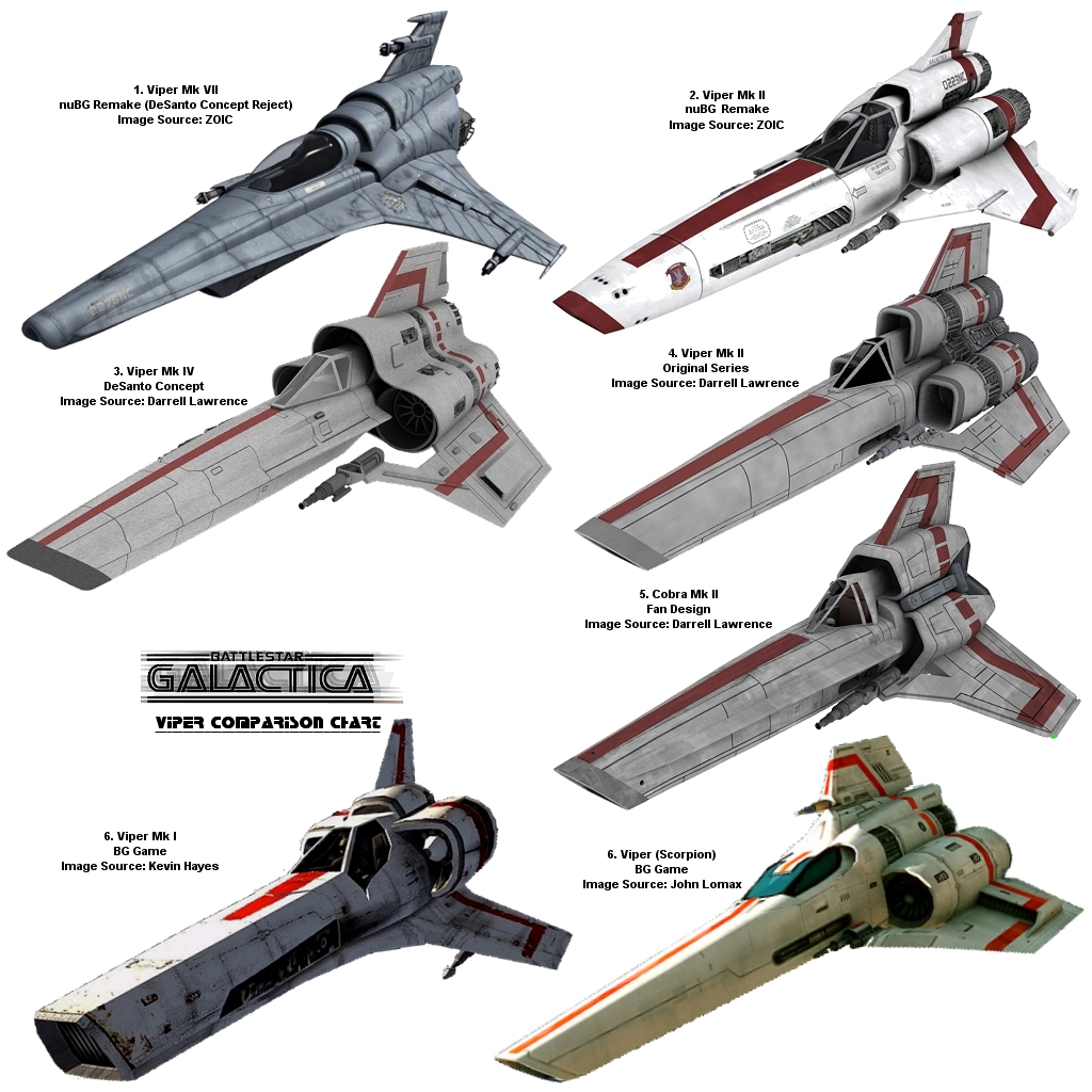 Battlestar Gallactica Fighters